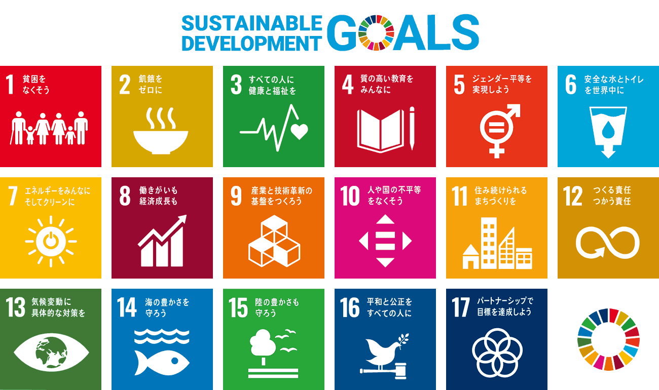 SDGsポスター